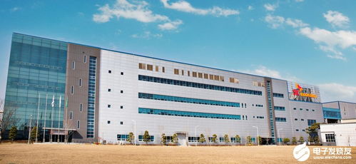 SK Innovation 加速全球擴張，計劃擴建電池工廠