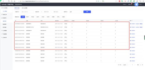 vivo Push服務消息管控機制解析