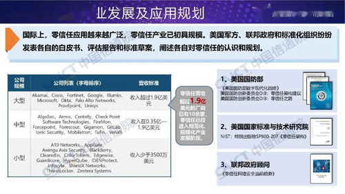 零信任技術(shù) 重塑網(wǎng)絡(luò)安全邊界，引領(lǐng)軟件開發(fā)的信任革命